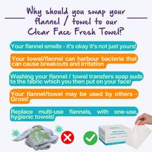 Load image into Gallery viewer, Bare Addiction 30 XL Clear Face Towels
