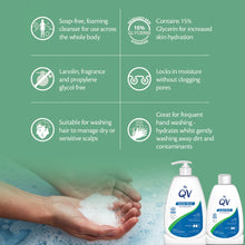 Load image into Gallery viewer, QV Gentle Wash for Dry &amp; Sensitive Skin Types
